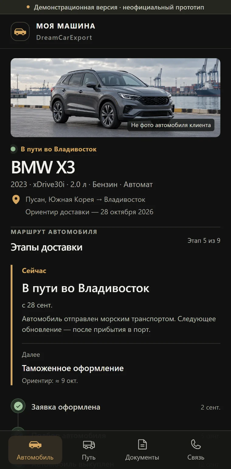 Страница клиента: автомобиль, маршрут и текущий этап доставки